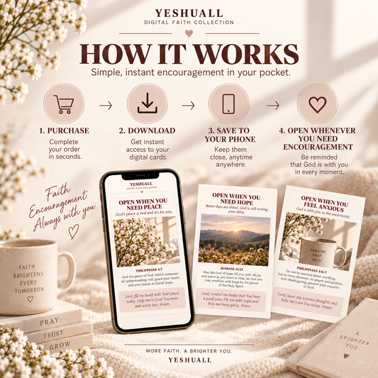 Open When You Need God 40 Digital Faith Cards
